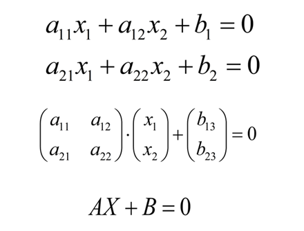 Richiami di algebra lineare per la topografia